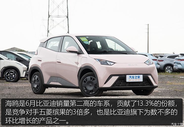 汽車之家