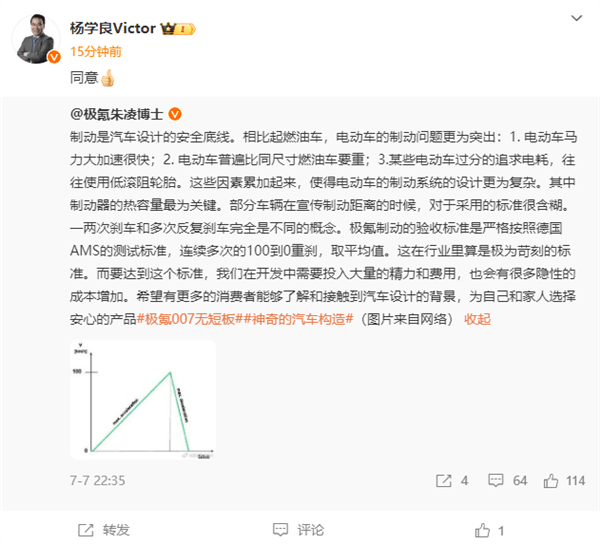 極氪總裁：某些電動(dòng)車過分追求電耗使用低滾阻輪胎致剎車問題突出