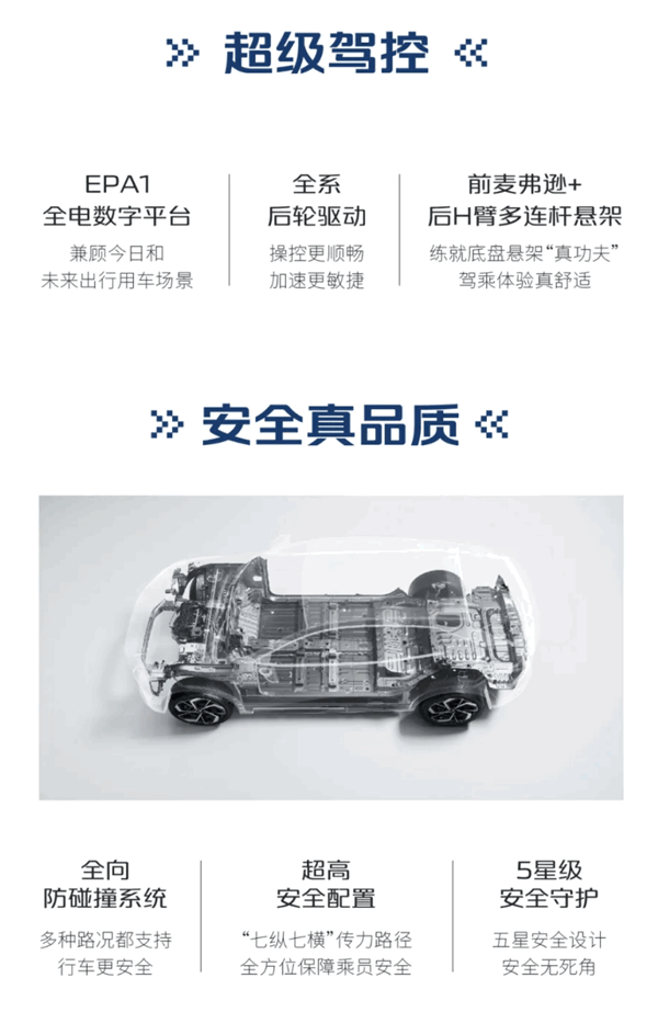 华为乾崑ADS SE上车！深蓝S07核心配置公布：续航最高1200KM