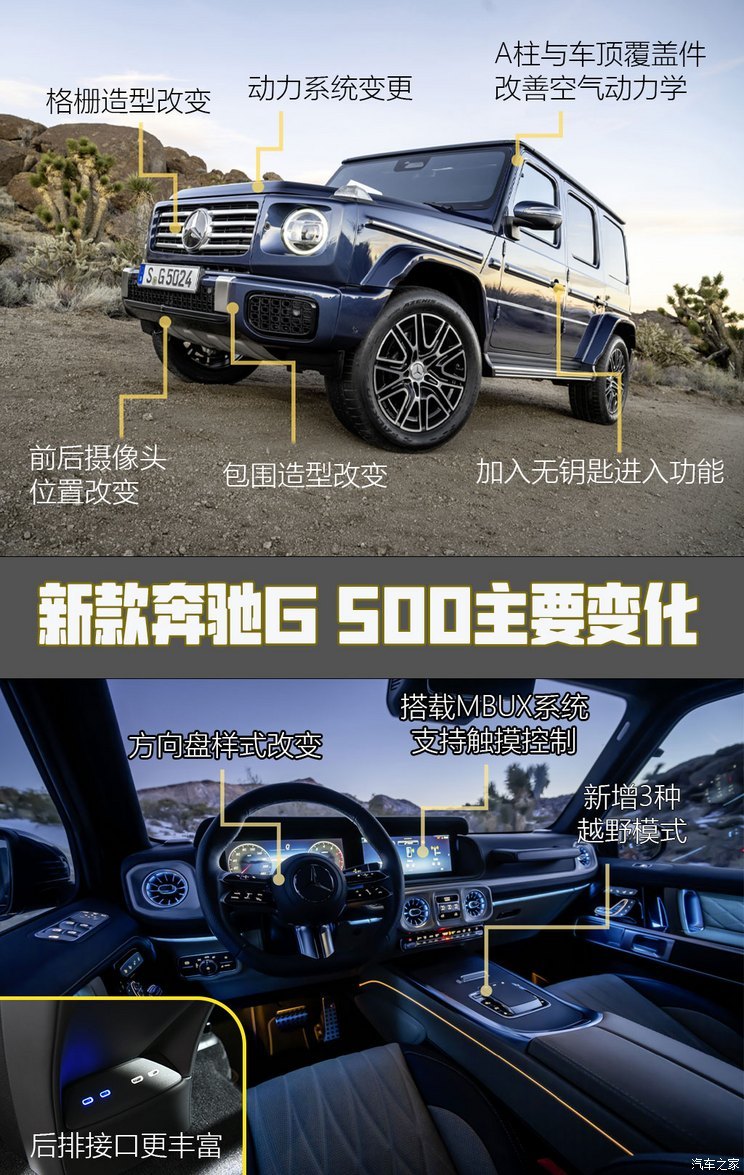 奔馳(進(jìn)口) 奔馳G級(jí) 2025款 G 500
