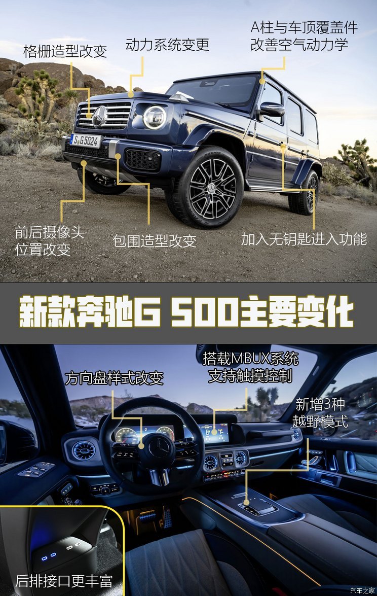 奔驰(进口) 奔驰G级 2025款 G 500