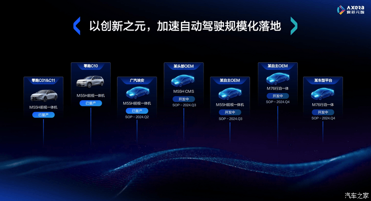 汽車之家