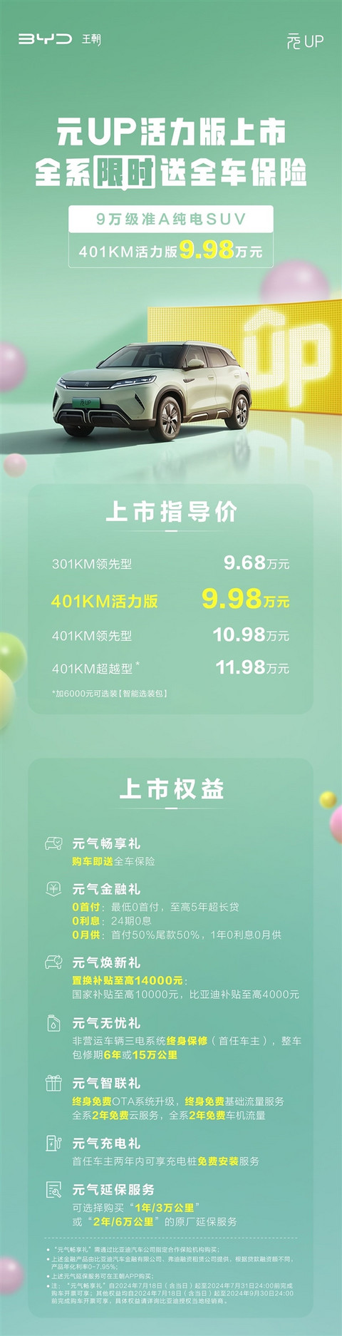 9.98万起 比亚迪元UP新车上市：多花3000买100公里续航