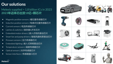 瞄定中国市场,迈来芯产业链加速向本土转移