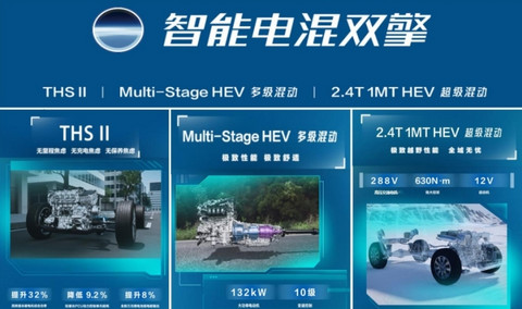 网通社汽车