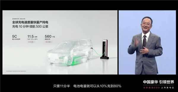 全球充電速度最快！全新極氪009配5C麒麟電池：11分鐘滿血出發(fā)