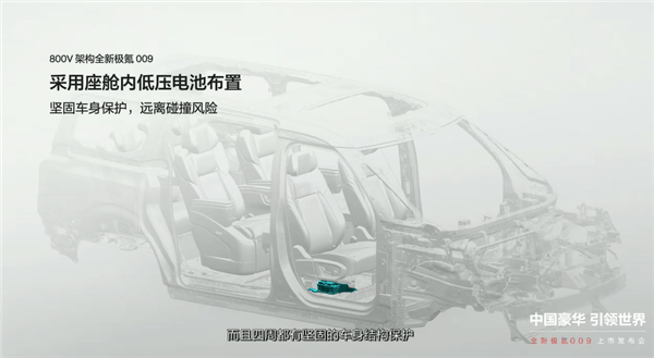 雙A柱設計硬剛大貨車！全新極氪009成功通過連環(huán)追尾測試
