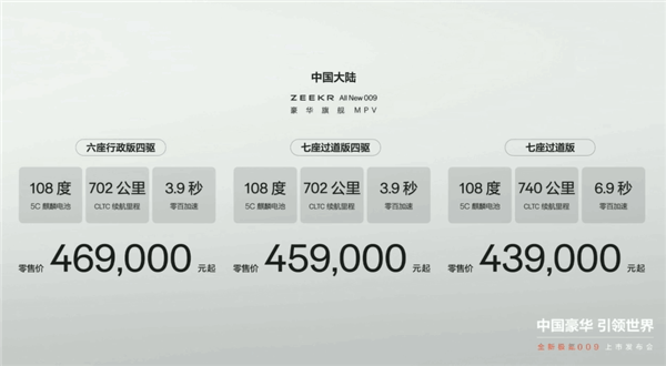 續航900公里全球MPV最高！全新極氪009上市：43.9萬起