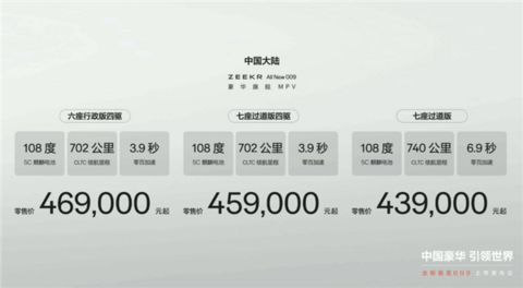 续航900公里全球MPV最高！全新极氪009上市：43.9万起