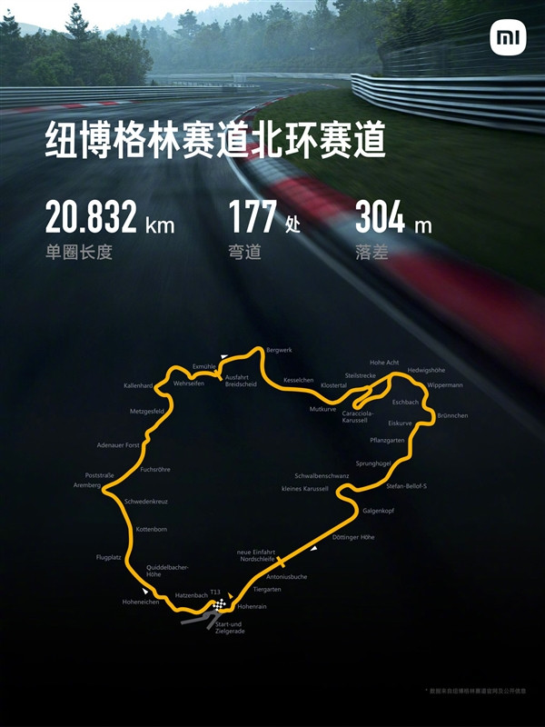 雷軍：10年之內 成為紐北賽道最快的四門電車