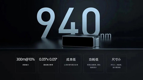 被小鹏“嫌弃”的激光雷达,越装越多