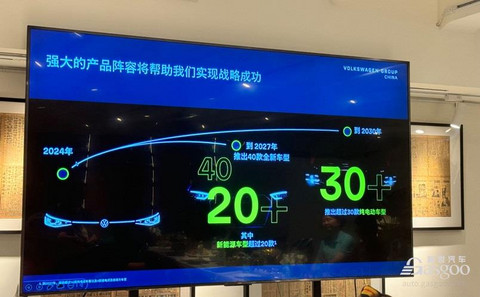 入华四十年,大众继续向前