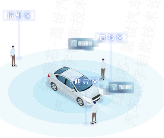 UWB爆發元年，汽車數字鑰匙如何更好落地？
