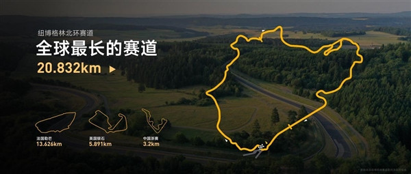 小米SU7 Ultra即將挑戰！詳解紐北賽道：車手認證地獄級難度