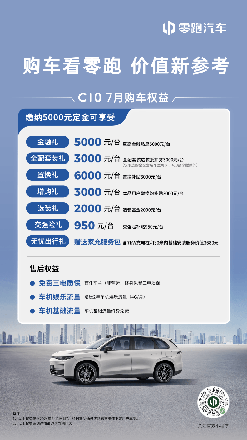 7月已有15家車企開啟“降價(jià)”活動(dòng)，最高優(yōu)惠達(dá)五折