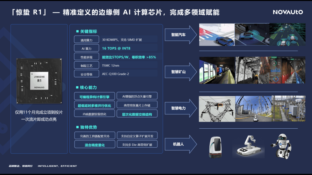 超星未來梁爽：軟硬件協同優化，賦能AI 2.0新時代