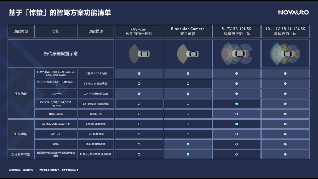 超星未來梁爽：軟硬件協同優化，賦能AI 2.0新時代