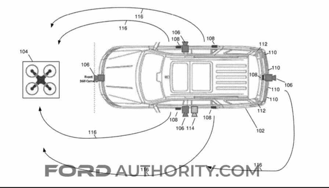 福特汽車申請新專利 利用內飾發射無人機