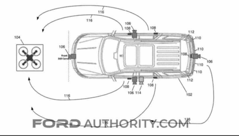 福特汽车申请新专利 利用内饰发射无人机