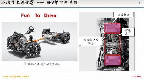 短期内,技术颠覆性降本无解?