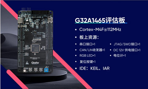 扩容升级丨极海正式推出G32A1465系列汽车通用MCU，驱动智驾再进阶