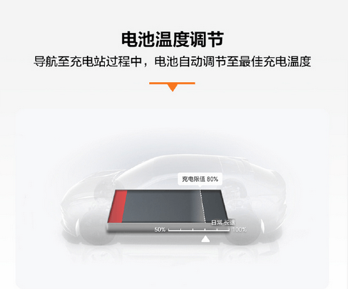 全程告別手機！極氪智慧充電全鏈路正式打通