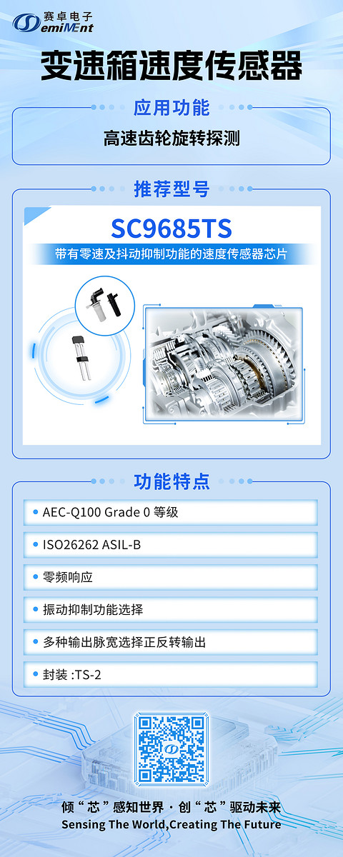 带有零速及抖动抑制功能的变速箱速度和方向传感器SC968X丨赛卓电子确认申报2024金辑奖·中国汽车新供应链百强