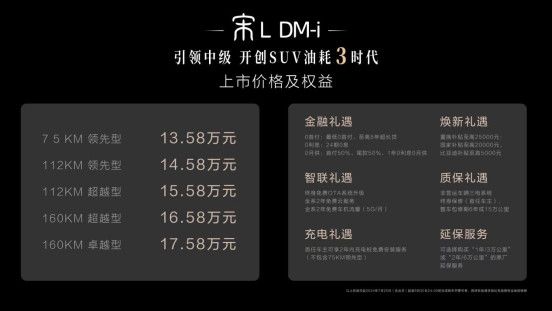 “大宋”來(lái)了！宋L DM-i震撼上市13.58萬(wàn)元起