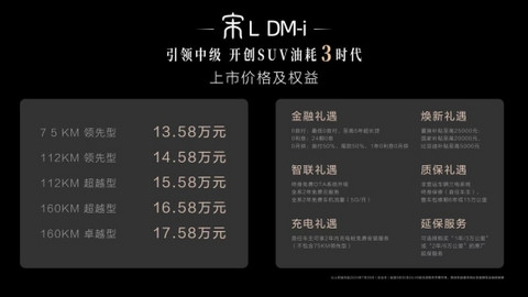 “大宋”来了!宋L DM-i震撼上市13.58万元起