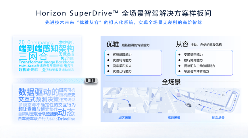 地平線高階智駕方案SuperDrive挑戰雨天晚高峰，全程無接管堪稱“老司機”