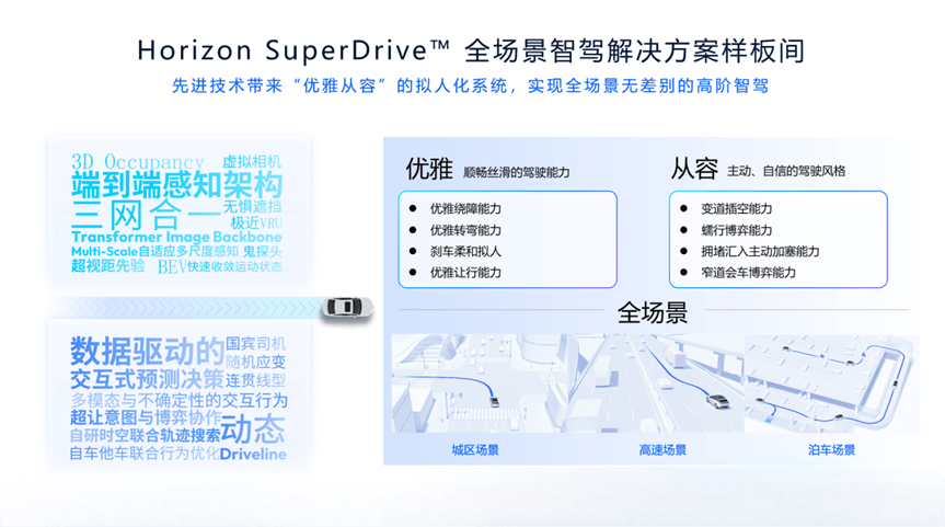 地平线高阶智驾方案SuperDrive挑战雨天晚高峰，全程无接管堪称“老司机”