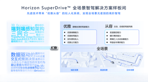 地平线高阶智驾方案SuperDrive挑战雨天晚高峰,全程无接管堪称“老司机”
