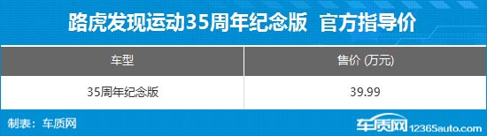 路虎发现运动35周年纪念版上市 售39.99万元