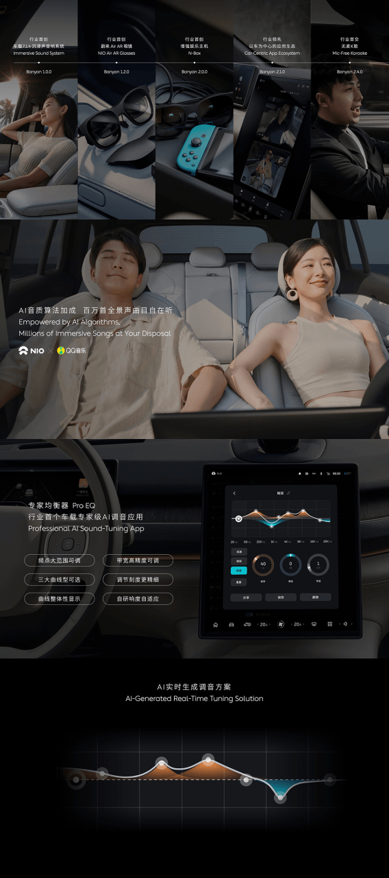 蔚來(lái)創(chuàng)新技術(shù)日： 5納米智駕芯片流片成功，整車(chē)全域操作系統(tǒng)發(fā)布