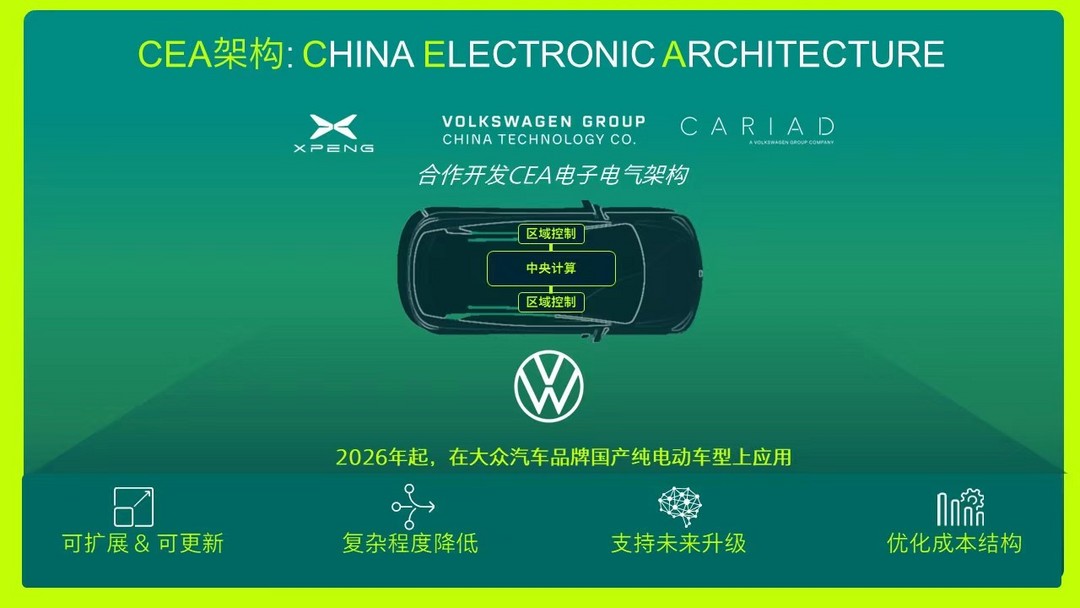 E周看点 | 富士康投10亿河南“造车”；大众、小鹏合作再迎重大升级