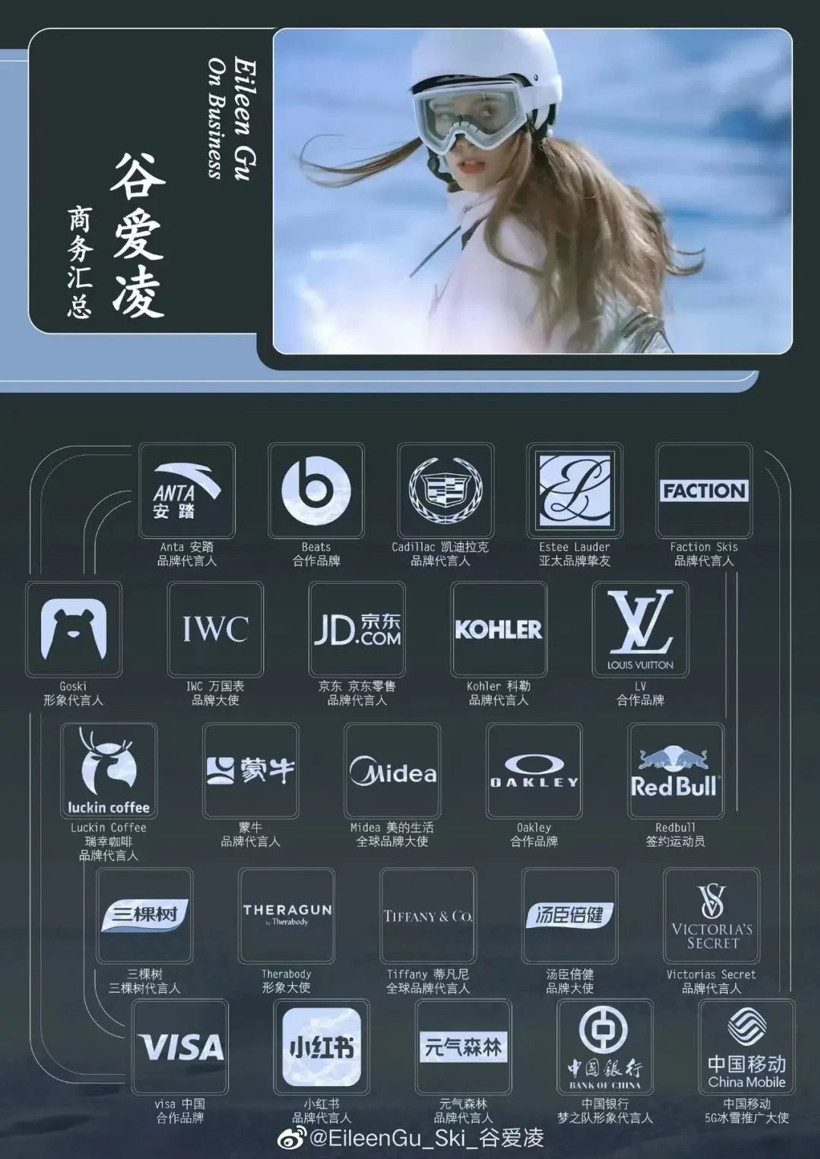 “車企找明星代言沒用，粉絲不會為了偶像買車”