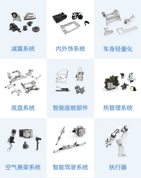 拓普集团上半年净利涨超三成，单车配套价值量提升