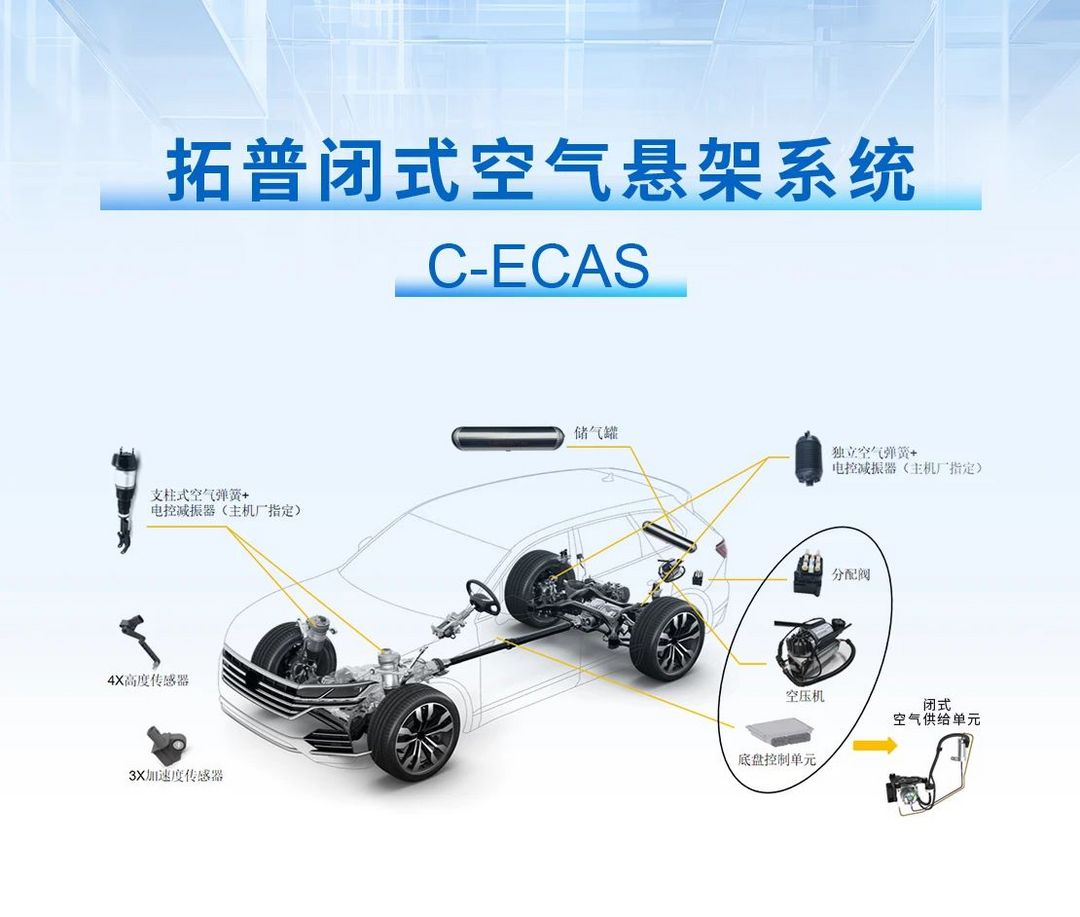 拓普集團上半年凈利漲超三成，單車配套價值量提升