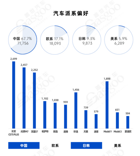 龙头企业优化升级 产业加速转型 | 中国汽车产业格局发展研究（重庆篇）