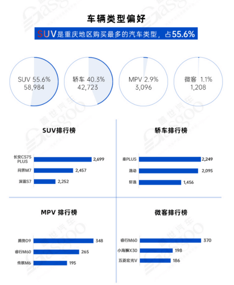 龙头企业优化升级 产业加速转型 | 中国汽车产业格局发展研究(重庆篇)