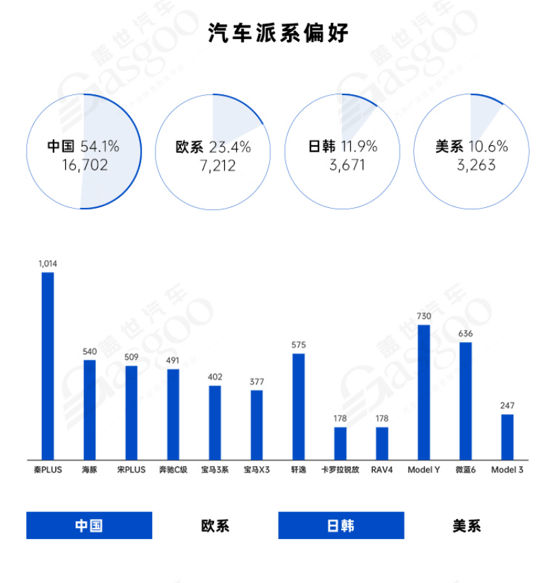 新晋“万亿之城”剑指“新能源之都”—中国汽车产业格局发展研究（常州篇）