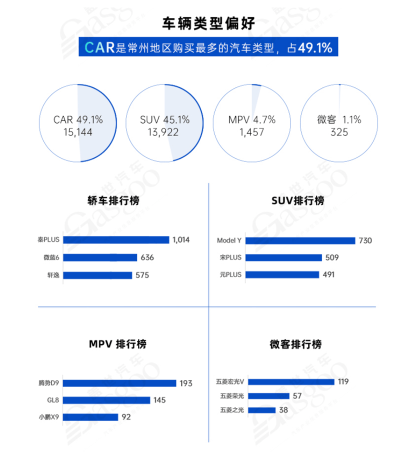 新晋“万亿之城”剑指“新能源之都”—中国汽车产业格局发展研究（常州篇）