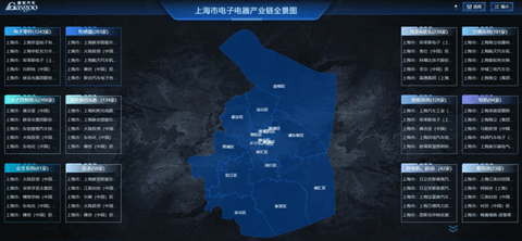 汽车产业双轮驱动,稳步向前 | 中国汽车产业格局发展研究(上海篇)