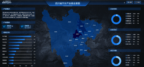 问鼎中国汽车第一城,加速“智电”产业升级 | 中国汽车产业格局发展研究(成都篇)