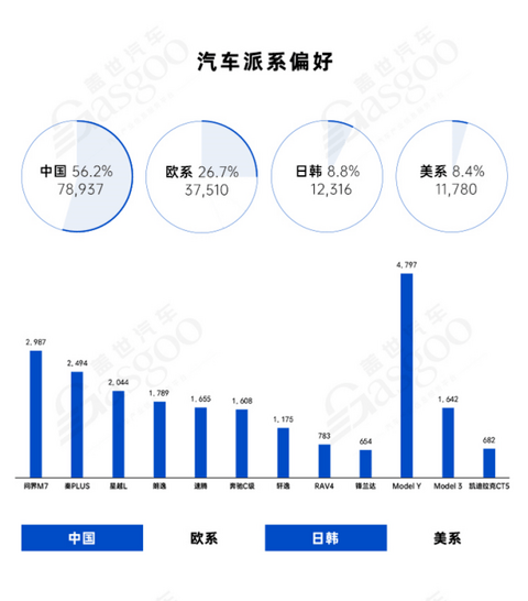 问鼎中国汽车第一城,加速“智电”产业升级 | 中国汽车产业格局发展研究(成都篇)