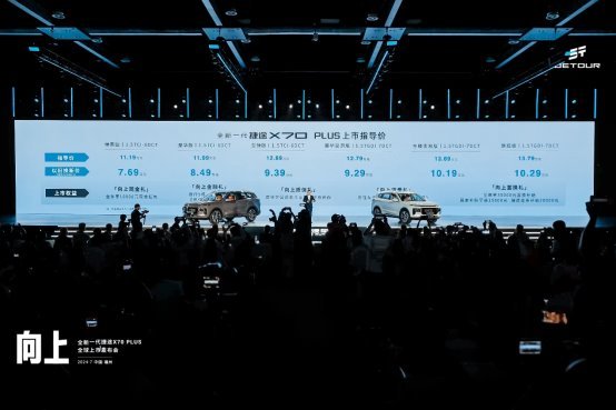 11.19萬元起售 全新一代捷途X70 PLUS上市