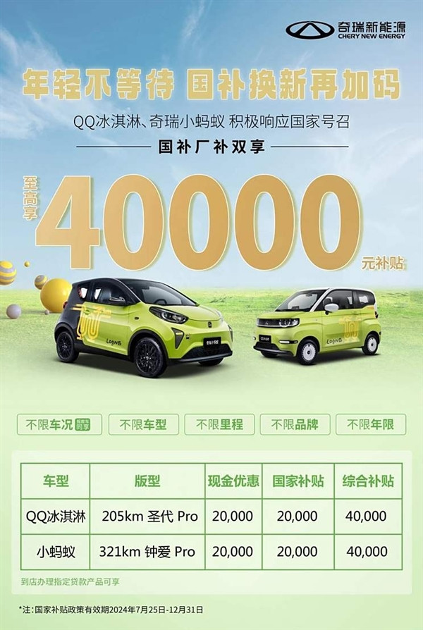 還買啥老頭樂！奇瑞QQ冰淇淋、小螞蟻部分車型可享4萬補貼 1.69萬開走
