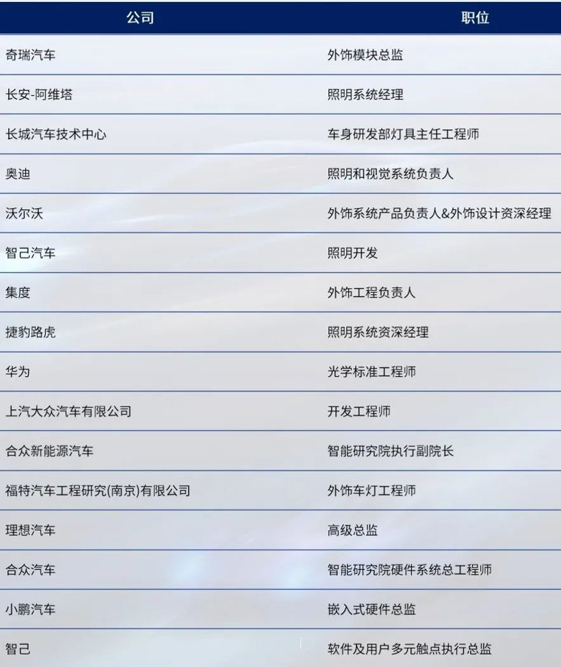 報名啟動 | 2024汽車智能照明技術論壇