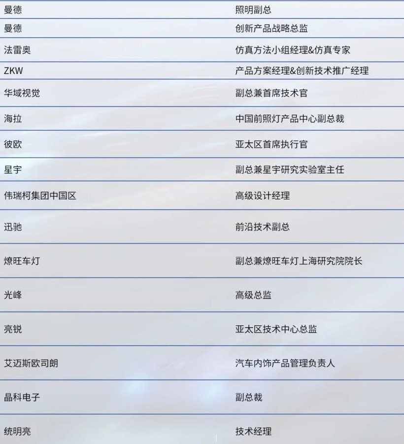 報名啟動 | 2024汽車智能照明技術論壇