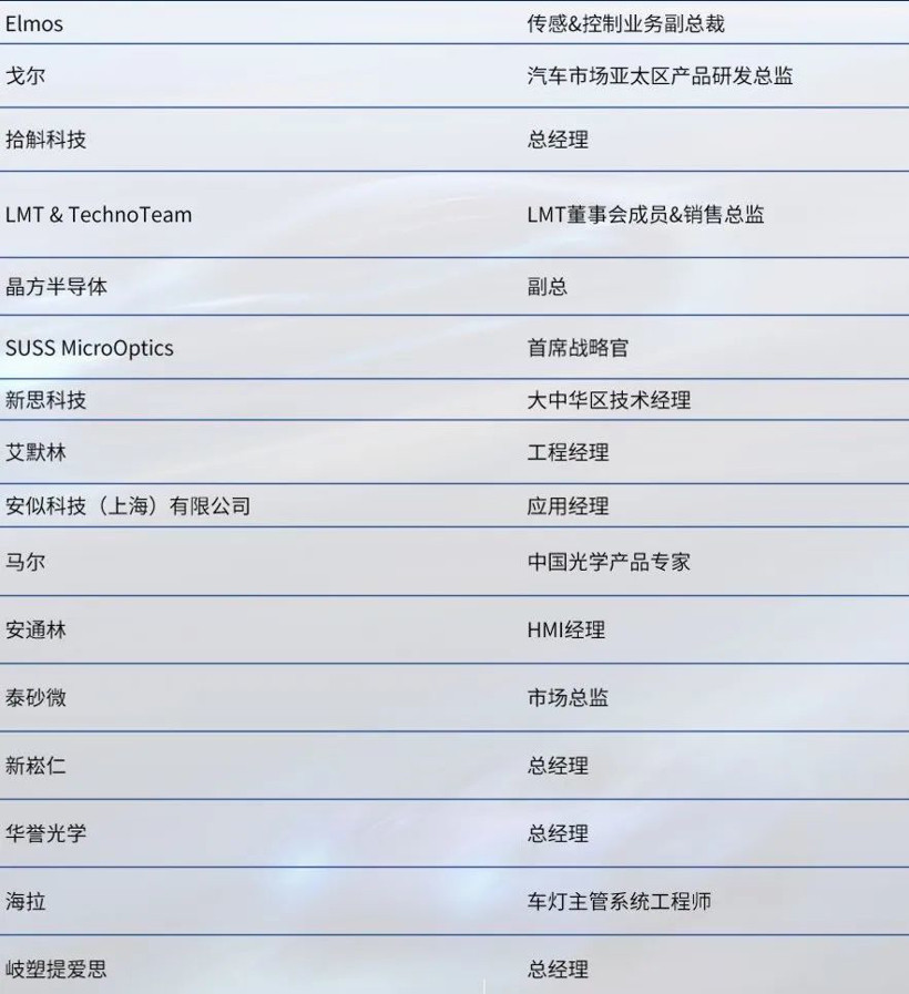 報名啟動 | 2024汽車智能照明技術論壇
